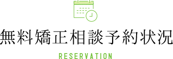 予約状況 RESERVATION